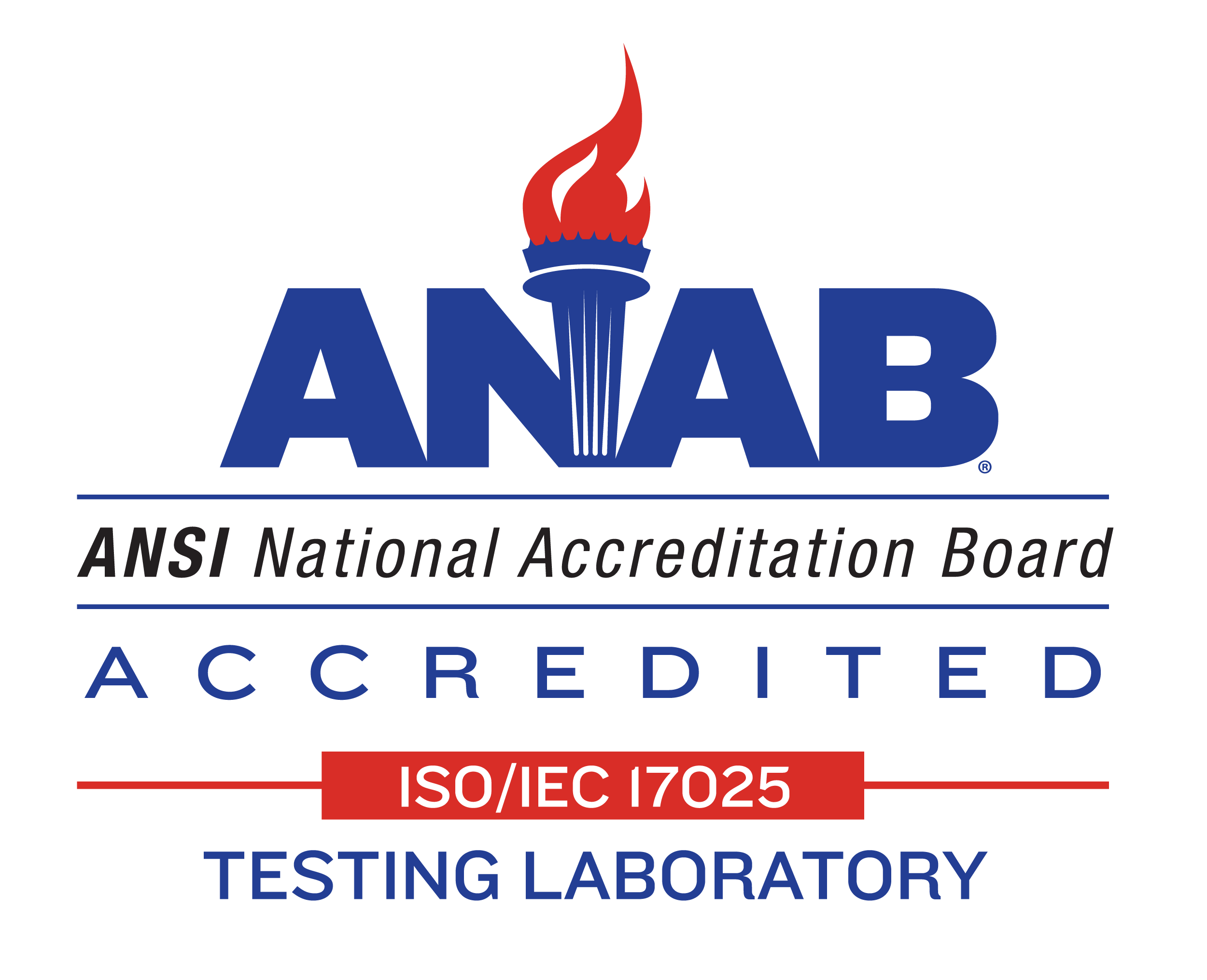 ISO/IEC 17025